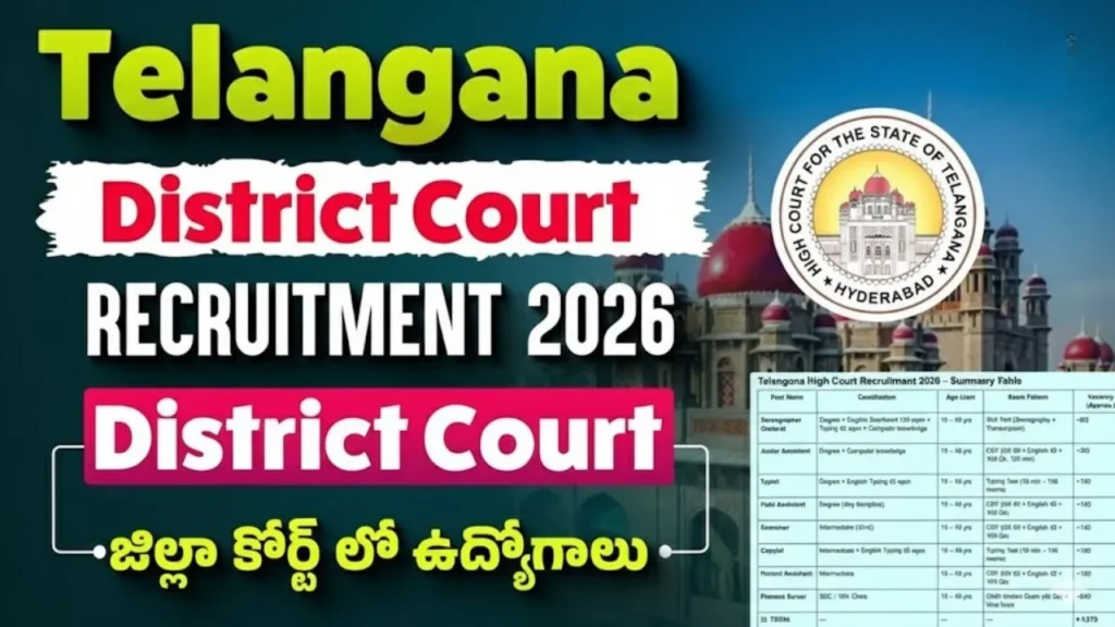 telangana-district-court-recruitment